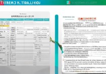 辽宁医学专科学校排名榜？辽宁口腔医学专科学校有哪些？