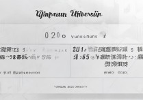 云南大学录取分是多少？2026 年云南大学录取分数线及位次查询