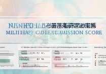 南华大学国防生录取分数线是多少，需要多少分才能考上？