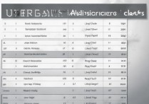 大学录取投档线排名怎么看？全国各大学投档分数线一览表