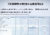 江苏艺术生大学录取分是多少，一般最低要多少分能上本科？