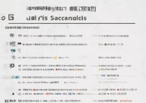 山西专科学校排名如何，山西省排名前十的职业学校有哪些？