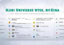 高考河北理科录取大学有哪些？河北理科生适合报考的大学推荐