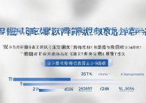 湖北中药大学录取线是多少，多少分有希望被录取？
