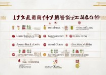 云南高职单招学校2024排名前十及完整名单查询 | 高职单招热点