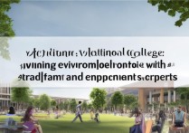 伊春职业学院怎么样，毕业就业前景好不好？