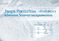 江西药学大学录取分数线多少分？｜历年录取分数参考