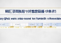 燕山大学浙江录取多少分？燕山大学在浙江录取分数线及位次