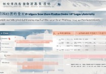 云南考生要多少分能上青海大学？青海大学录取分数线详解