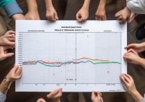 大学录取各省不同吗？各省录取分数线差异大吗