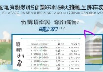 海南大学陕西录取分数是多少，陕西考生考海南大学要多少分？