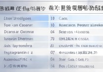 河南省专科学校录取排名是多少，河南专科院校分数线多少分？
