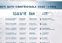 山东专科学校分数排名前十？山东医学专科学校排名？