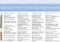 广西水电专科学校排名榜？广西较好的大专有哪些？