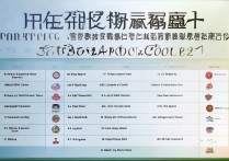 河南体育类专科学校排名怎么样？河南省专科体育院校有哪些?