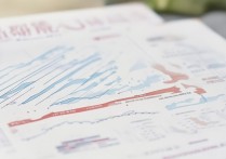 西安思源学院2016年录取分数线是多少，历年录取分数线高吗