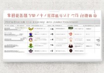 安徽教育类专科学校排名如何？安徽十大最好专科学校有哪些？