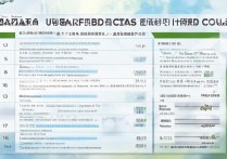 石家庄市属专科学校排名如何？石家庄大专院校哪个好？