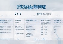 今年北京大学录取分数是多少，北大各省市录取分数线一览表