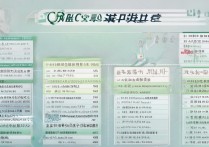 青海省内大学录取分是多少，青海高考多少分能上？