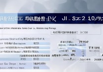 江苏省大学录取条件有哪些？2026年高考最低多少分能上？