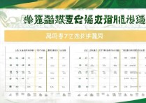 广西中医药大学录取分数线是多少，历年最低多少分能上