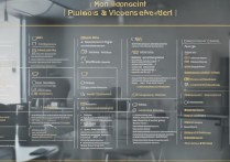 职业学院管理岗位有哪些？职业学院管理岗位职责与任职要求是什么