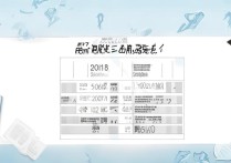 巴东县三中2017录取线是多少？|中考分数要求与入学条件解析