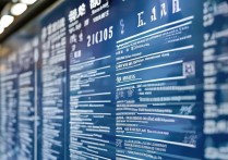 潍坊新建专科学校排名榜？潍坊专科学校有哪些？