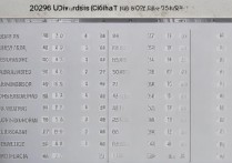 大学各省录取分数是多少？2026 年各大学各省录取分数线查询