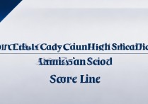 2017年固始县慈济高中录取分数线是多少？历年变化趋势分析？