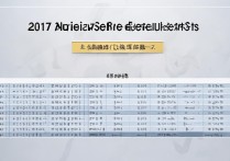 2017年广西艺术学院录取分数线是多少？各专业分数要求高吗？_广西艺考分数线汇总