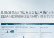 杭州城市大学录取线是多少，2026年最低分多少能上？