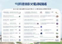 江西专科学校就业排名如何，江西最好的专科学校是哪几所?