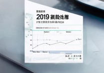 2019内蒙古大学录取分数线是多少？最低多少分能考上？