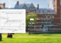 大学录取概率测评准确吗？如何免费测算录取几率