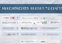 长沙好的医学专科学校排名如何？湖南最好的医学院大学有哪些？