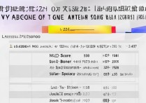 渤海大学的录取分数，渤海大学录取分数线2024？辽宁考生多少分能上渤海大学