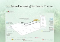 海南大学各省录取分是多少，多少分能考上？