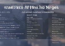 南华大学录取排名多少？南华大学各省最低录取位次一览