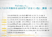 沈阳医学院2016年录取分数线是多少，多少分能考上