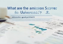 一b大学录取分数线是多少？一b大学录取条件有哪些？