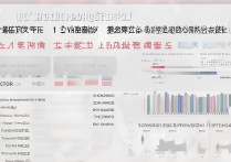 山东建筑大学录取情况如何？山东建筑大学录取分数线是多少