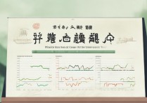 常州大学大学城录取分是多少？常州大学录取分数线查询