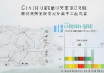厦门各大学录取线是多少？厦门大学历年录取分数线一览