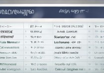 大学及录取分数是多少？2026 各大学录取分数线一览表