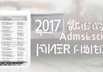 济南大学 2017 年录取分数线是多少？2017 济南大学各省录取分数