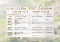 湖北专科学校推荐排名前十？湖北护理专业大专排行哪些学校好？