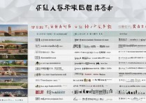 廊坊全日制专科学校排名怎么样，廊坊有哪些大学值得报考？