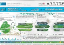 大学怎么录取的？高考录取流程是怎样的？